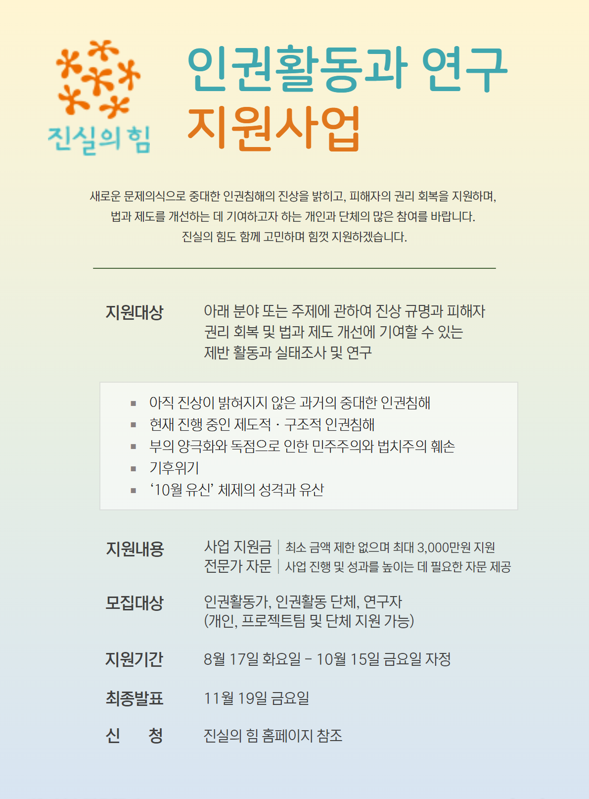지원사업
